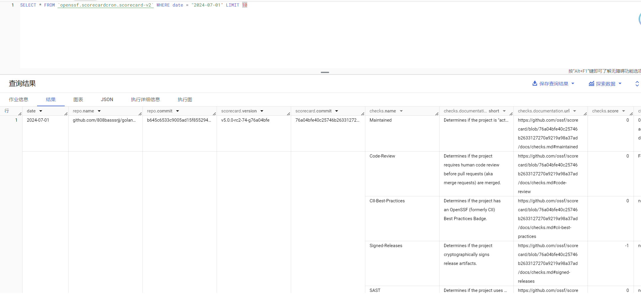 bigquery data query